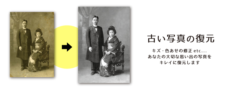 古い写真の復元